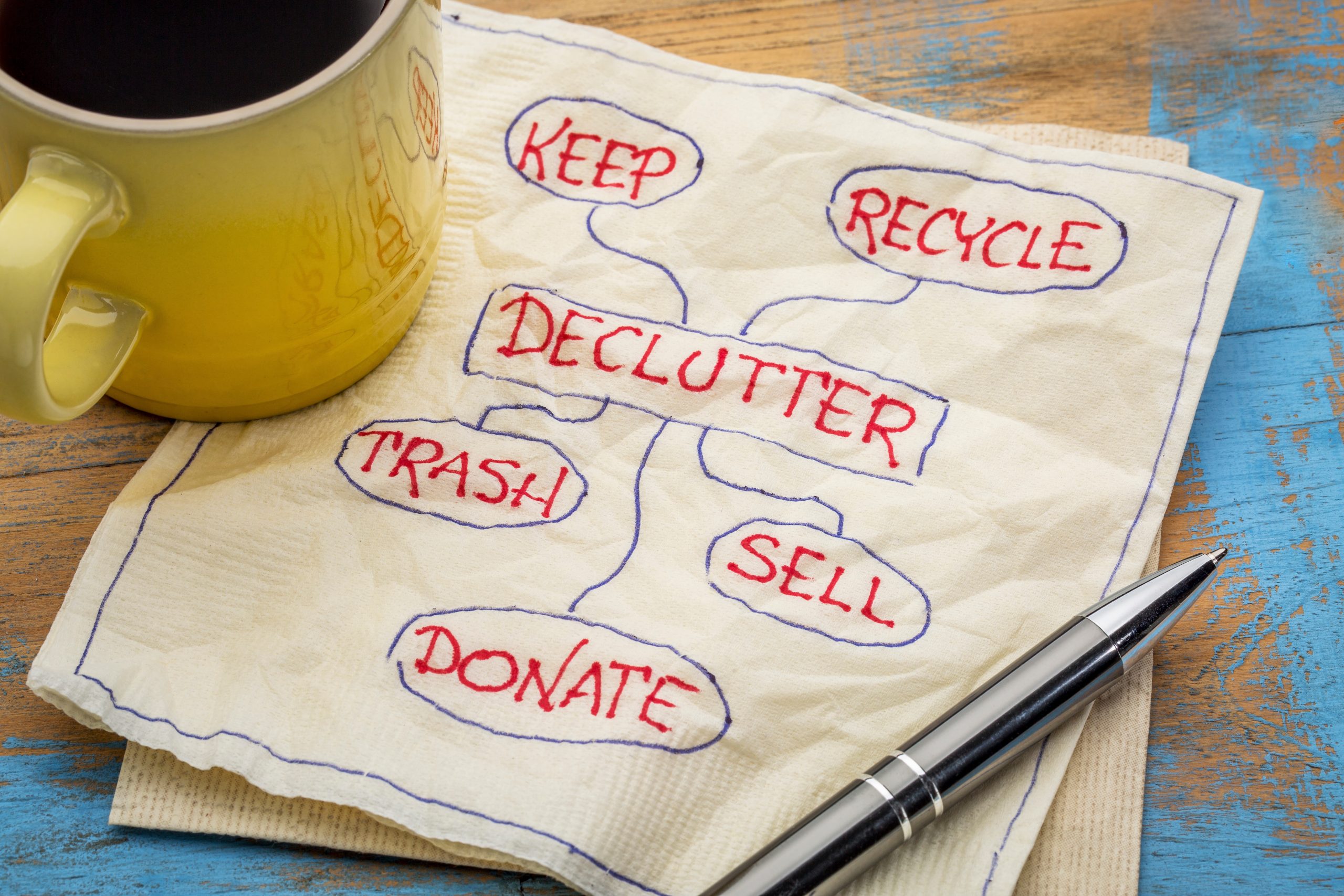 decluttering concept (keep, recycle, trash, sell, donate - handwriting on napkin with a cup of coffee